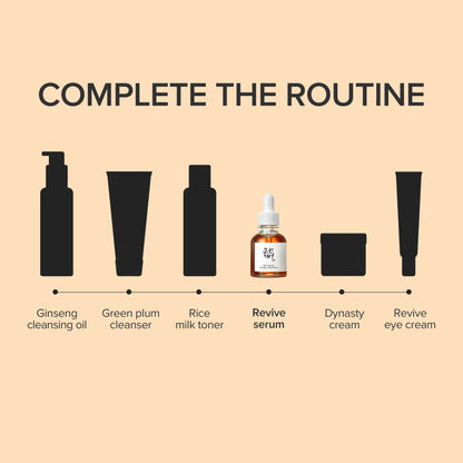 Beauty Of Joseon Revive Serum Ginseng + Snail Mucin 30ml