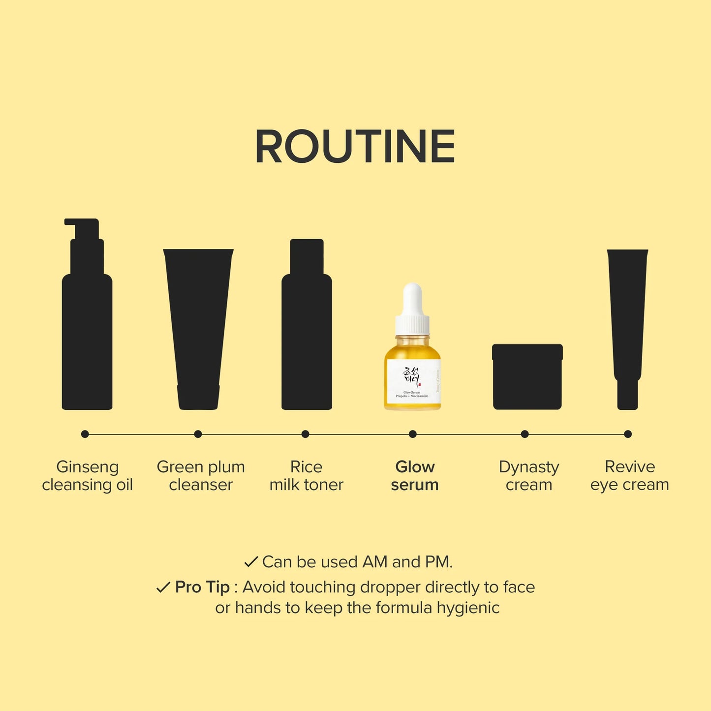 Beauty Of Joseon Glow Deep Serum Rice + Arbutin 30ml